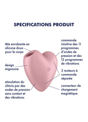Stimulateur de clitoris USB en forme de cœur Cuttie Heart Satisfyer - CC597796